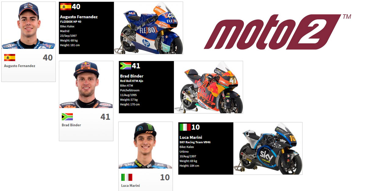 moto2 assen