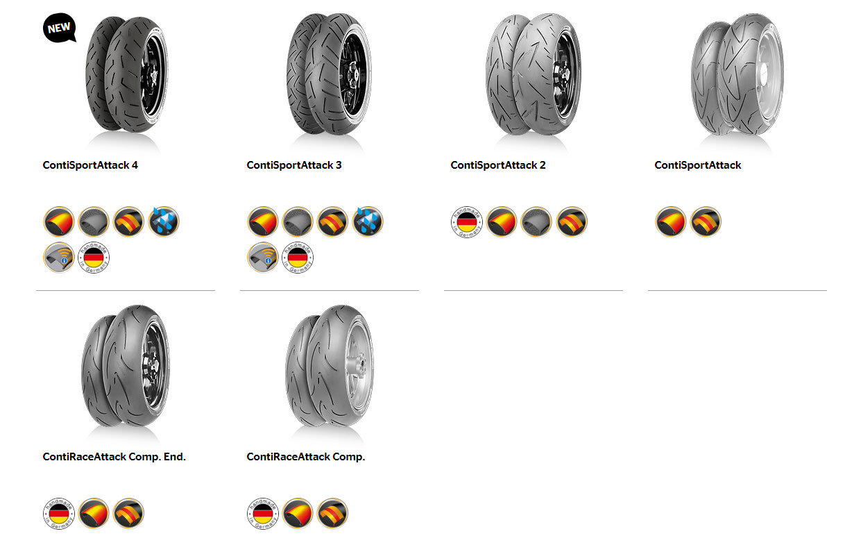conti racing